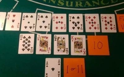 iGoogle Blackjack Review with Free and Real Money Play Plus Smart Online Gambling Tips for Safer, Sharper Decisions