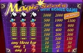 Burning Desire Slot Review: 243 Ways to Win, Free Spins, Wilds, and Player Tips